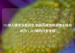 75%收入集中头部药企 创新药成为利润增长核心动力 | 2024制药行业年报