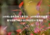 24小时dy业务自助下单平台，24小时在线智能客服与自助下单平台亿乐社区SUP货源站
